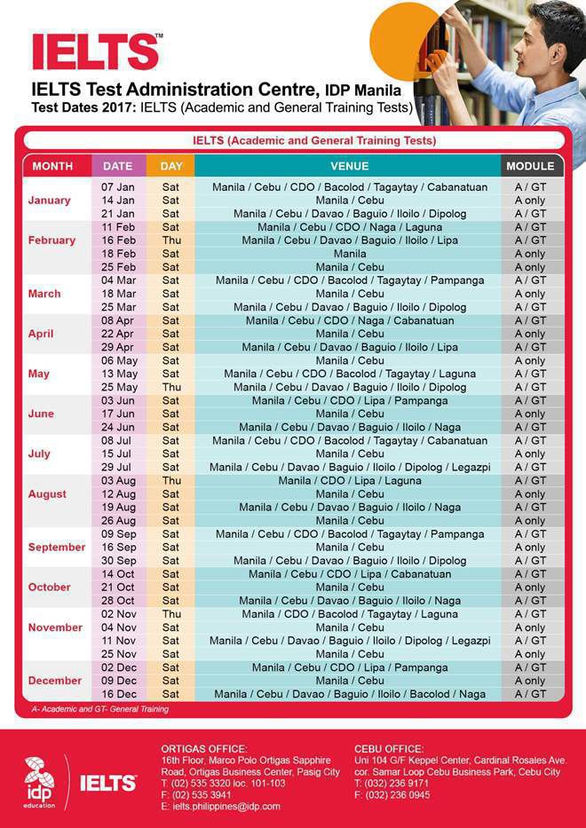 ielts -guẩntee