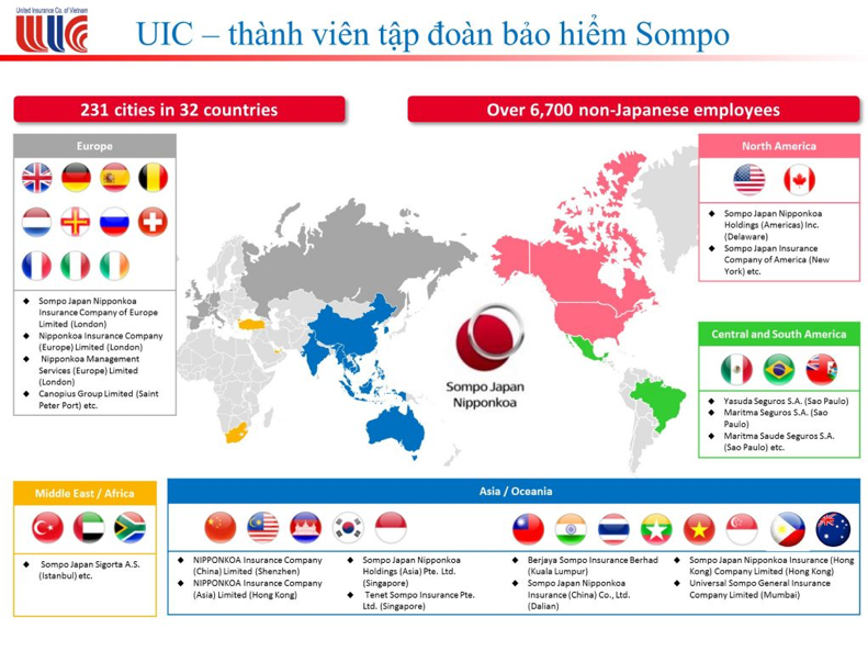 Bảo hiểm trại hè tiếng Anh Đà Lạt 2021