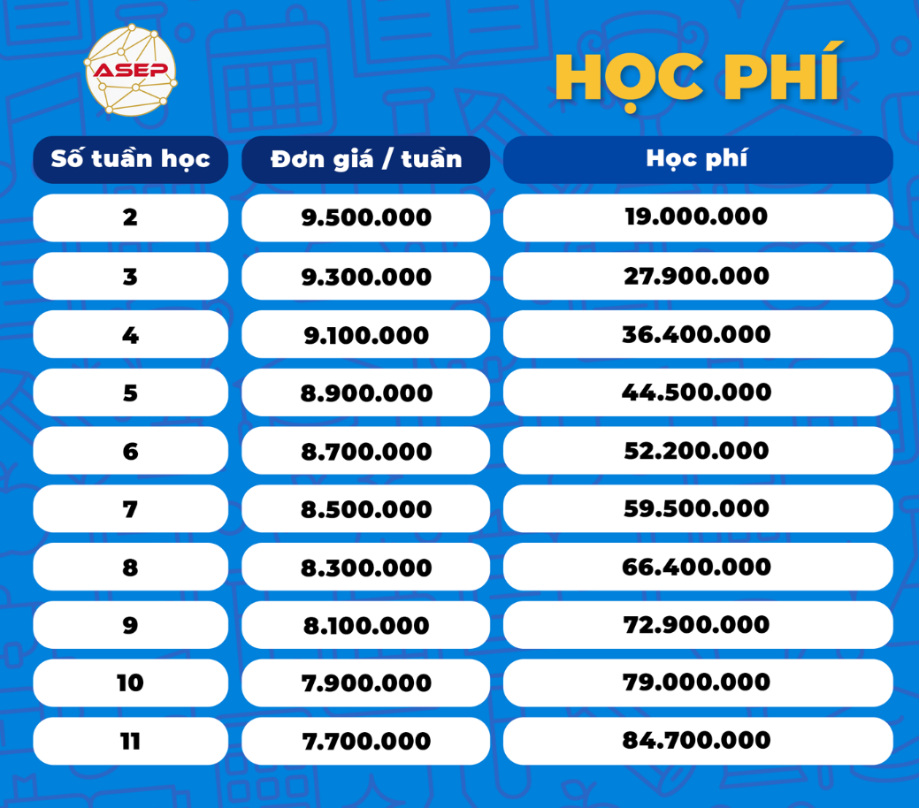 Học phí Trại hè tiếng Anh ASEP 2021 tại Đà Lạt