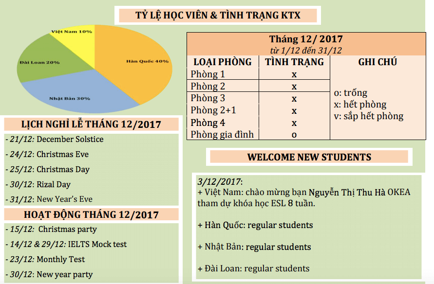 Ban-tin-truong-anh-ngu-okea-tuan-01-thang-12-nam-2017-2