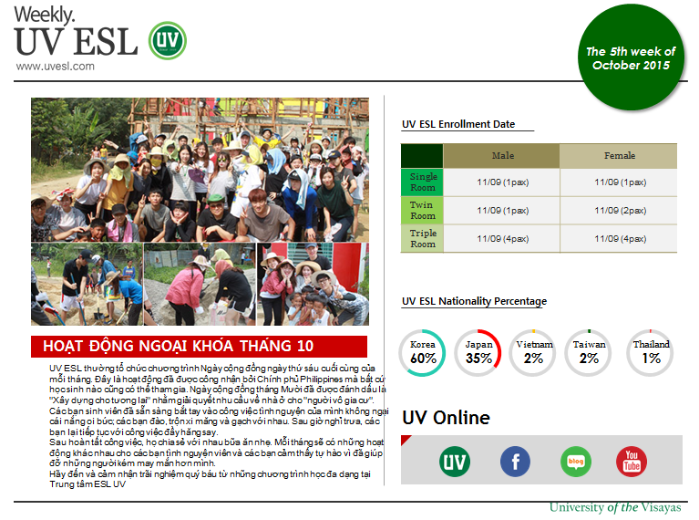 Bản tin tuần 5 tháng 10 - Trường Anh ngữ ESL UV