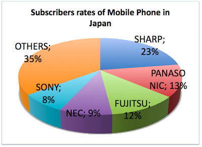 スクリーンショット 2012-09-08 21.34.39.png