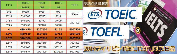 toeic-toefl-ielts-schedule.jpg