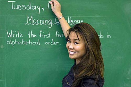 Ngữ pháp vẫn là yếu tố quan trọng trong giảng dạy tiếng Anh