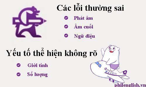 loi khi hoc tieng anh giao tiep loi khi hoc tieng anh giao tiep.jpg
