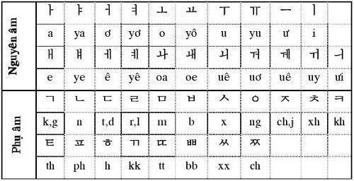 nguoi-viet-lang-phi-loi-the-khi-hoc-tieng-anh-cua-minh-nhu-the-nao nguoi-viet-lang-phi-loi-the-khi-hoc-tieng-anh-cua-minh-nhu-the-nao.jpg