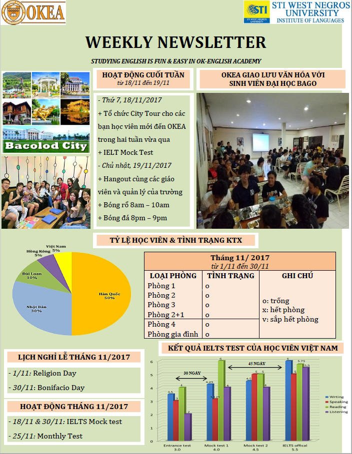 ban-tin-OkEA-tuan-3-thang-11.