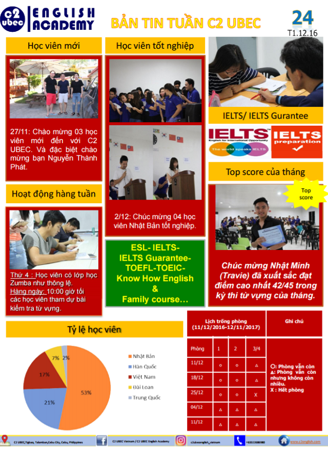 ban-tin-c2-ubec-tuan-01-thang-12-nam-2016-1