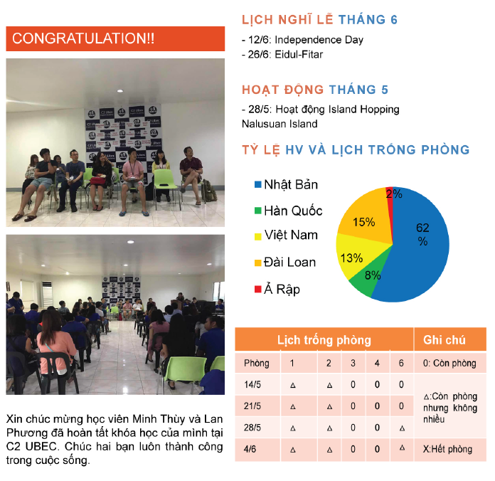 ban-tin-c2-ubec-tuan-02%20thang-05-nam-2017-2