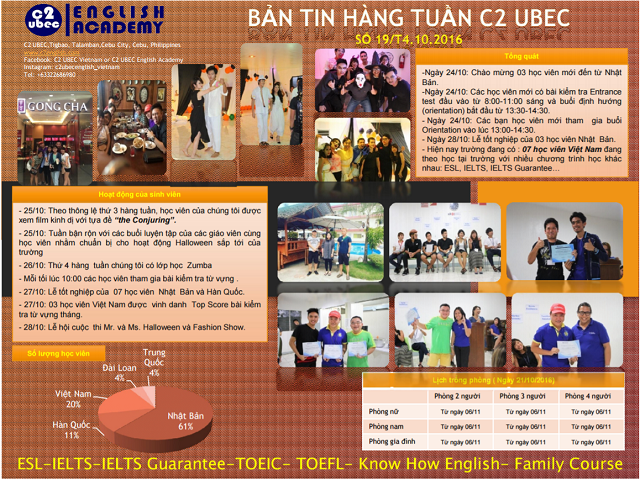 ban-tin-c2-ubec-tuan-04-thang-10-nam-2016