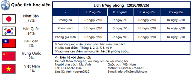 ban-tin-c2-ubec-tuan-04-thang-9-2