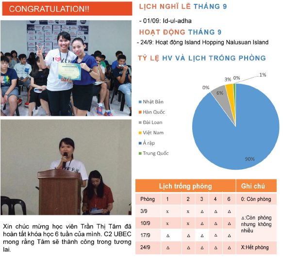 ban-tin-c2-ubec-tuan-1-thang9-3