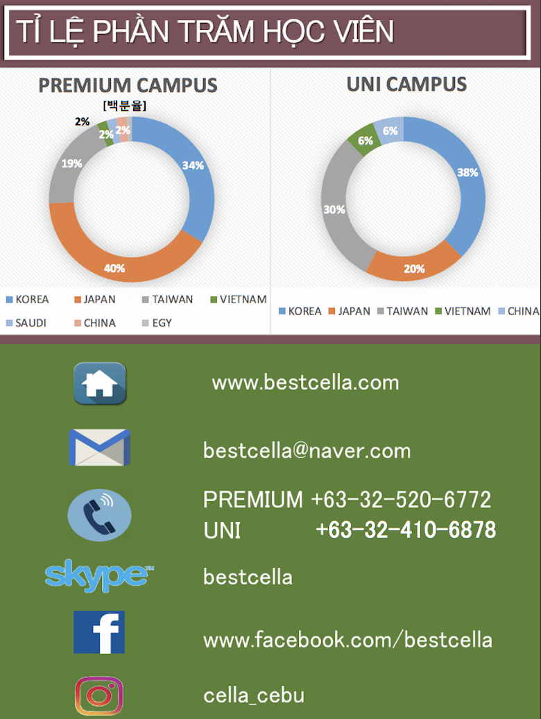 ban-tin-cella-thang8-7