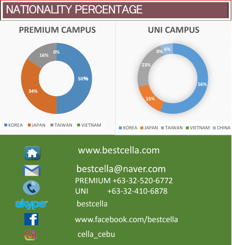 ban-tin-cella-tuan-3-11-7