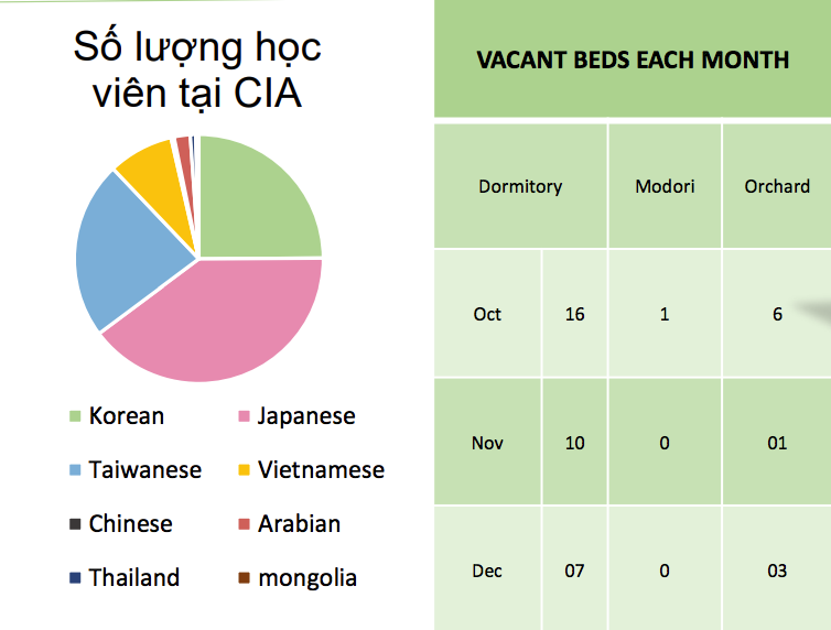 ban-tin-cia-tuan-01-thang-10-nam-2017-4