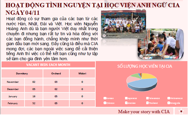 ban-tin-cia-tuan-3-thang-11-2