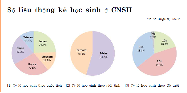 ban-tin-cns2-thang-8-6.