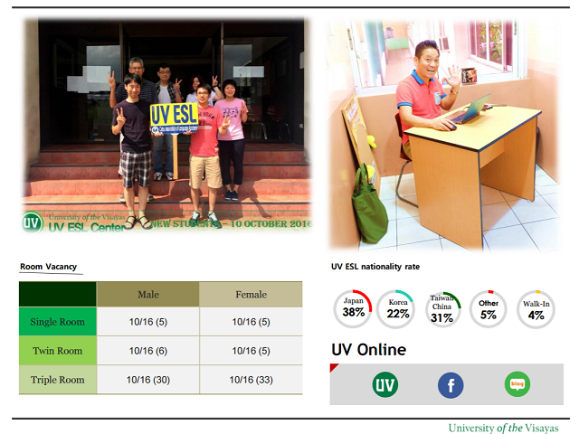 ban-tin-uv-esl-tuan-02-thang-10-nam-2016-2