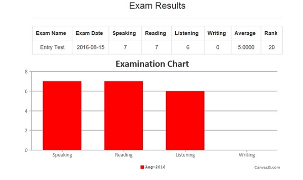 chuong-trinh-educare-6