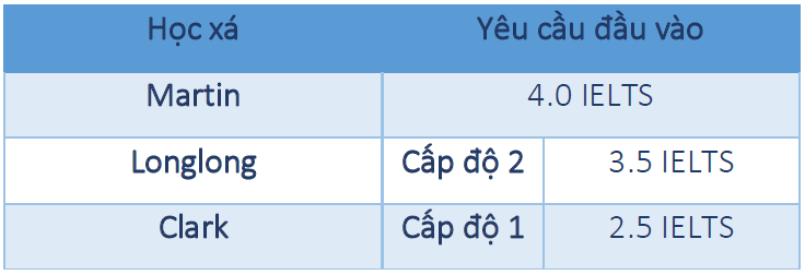 help1
