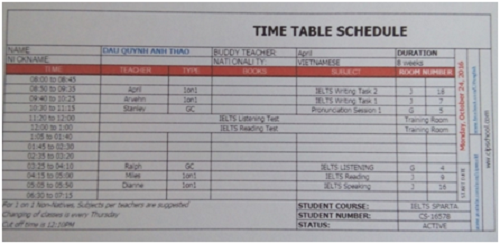 phan-tich-khoa-hoc-ielts-sparta-8