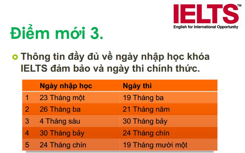 pine-diem-moi-ielts