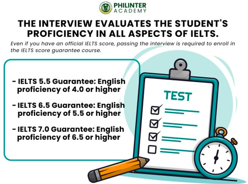 pv-ielts-truong-philinter-3