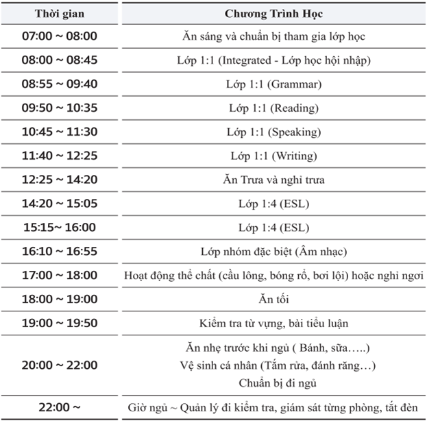 pv-quan-ly-truong-anh-ngu-cg-5