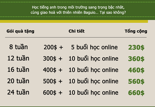 qua-tang-cuoi-nam-beci-2