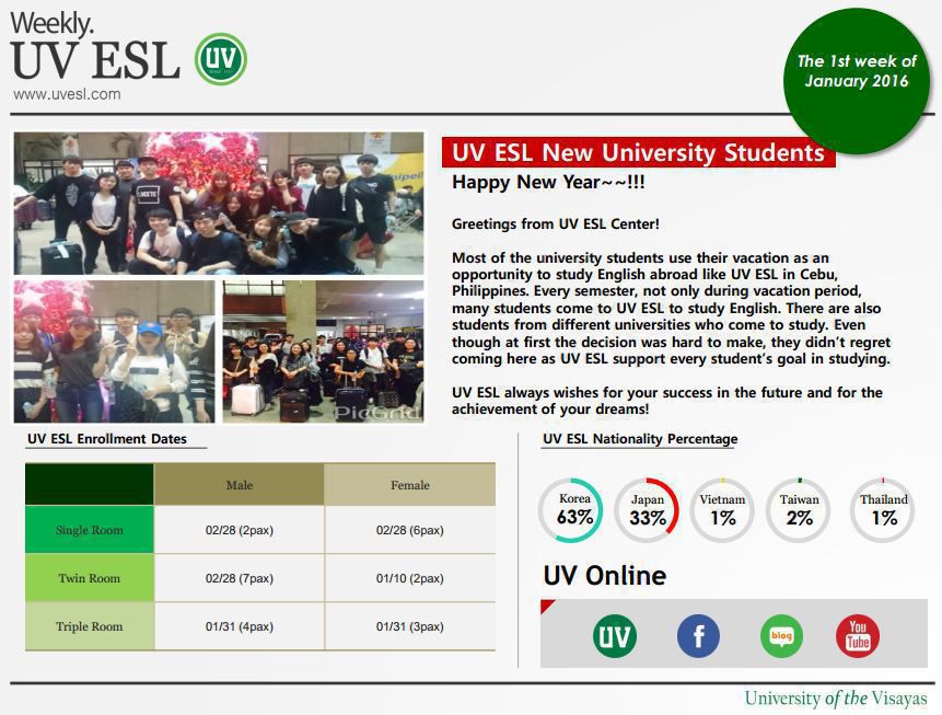 UVESL