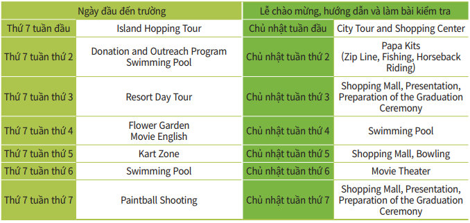 tham-quan-truong-anh-ngu-ciec-9