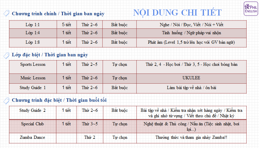 chương-trinh-du-hoc-he