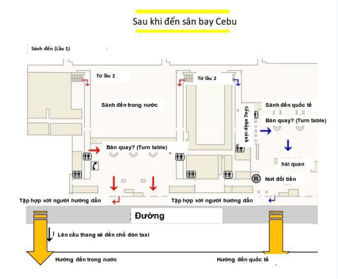 Học viên CG được đưa đón như thế nào?