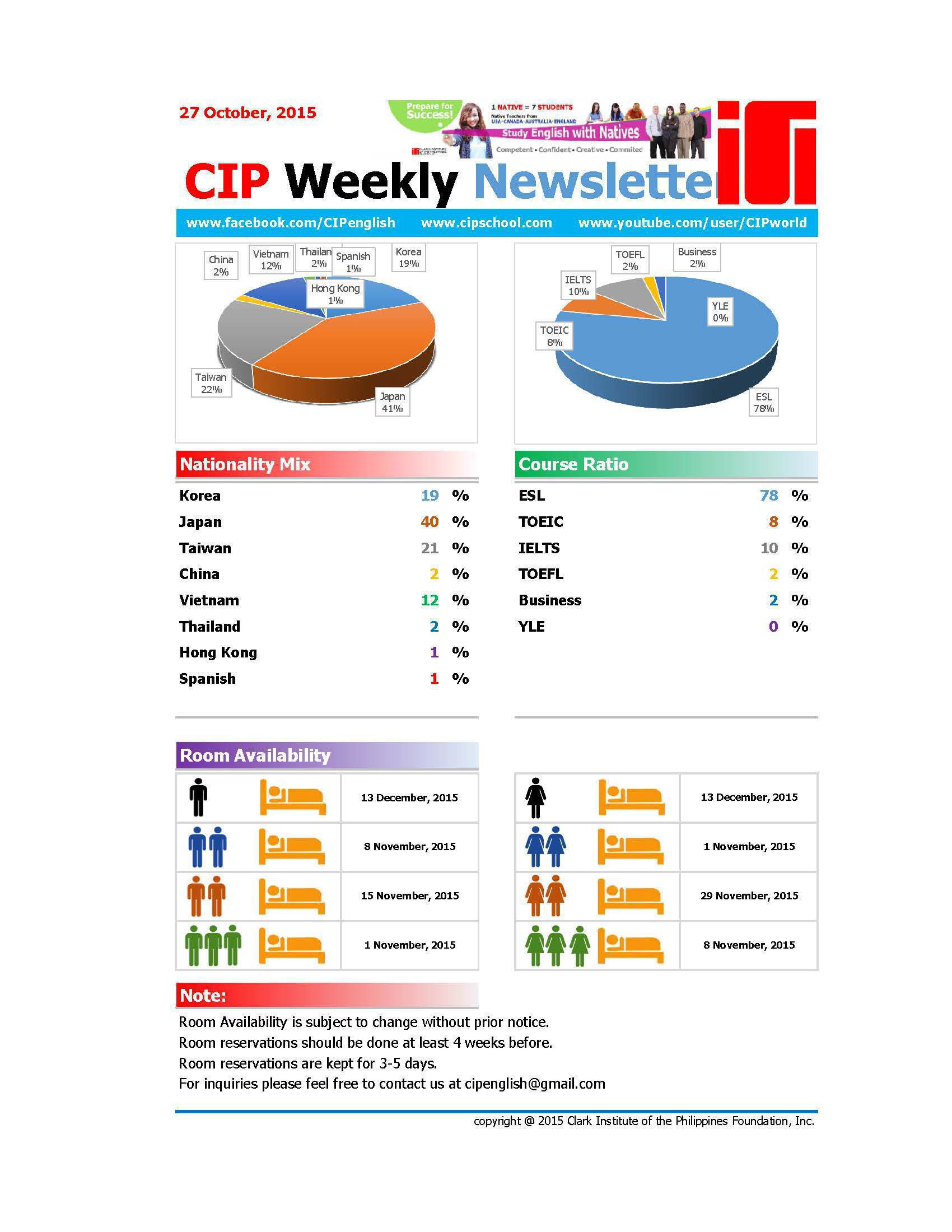 Bản tin tuần trường Anh ngữ CIP - 27/10/2015