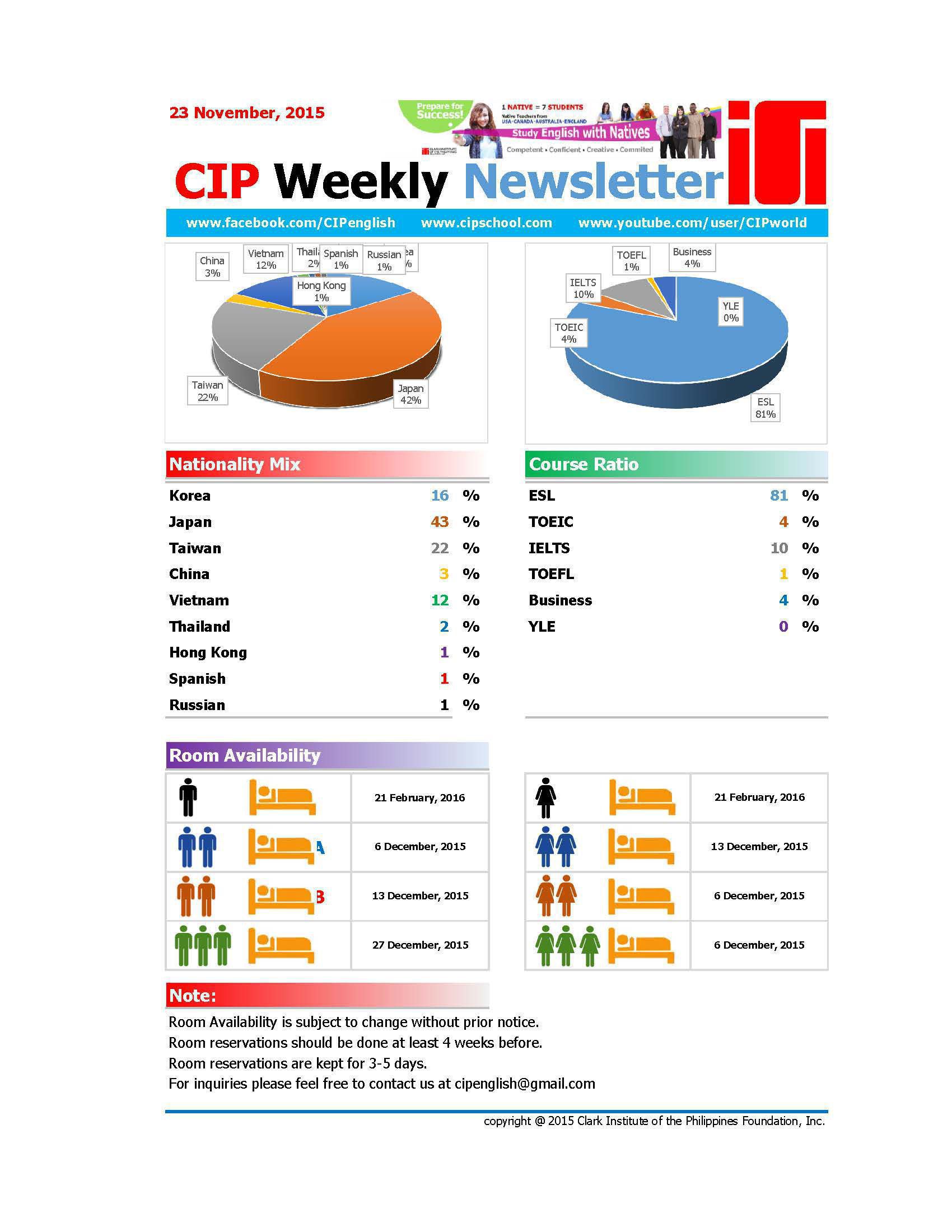 Bản tin tuần trường Anh ngữ CIP - 23/11/2015