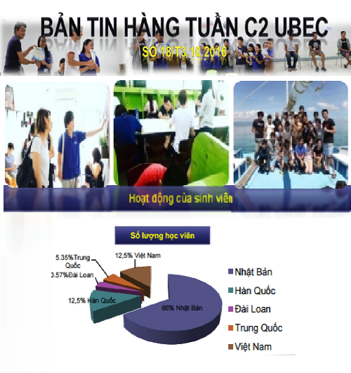 Bản tin C2 UBEC tuần 04 tháng 10 năm 2016