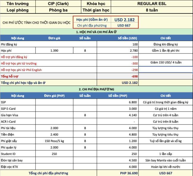 chi-phi-du-hoc-philippines-2024-bao-gia-mau